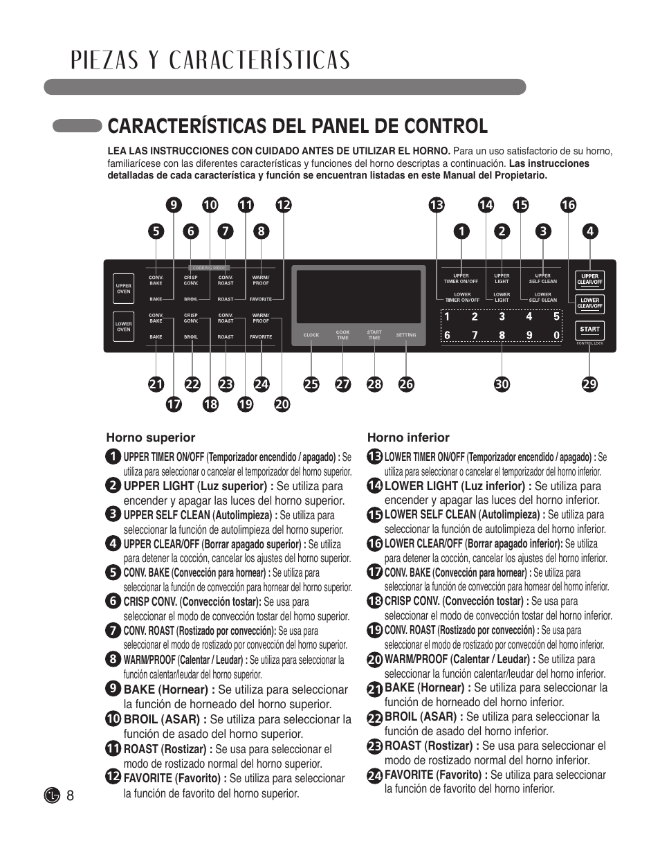 Piezas y características, Características del panel de control | LG LWD3010ST User Manual | Page 44 / 76