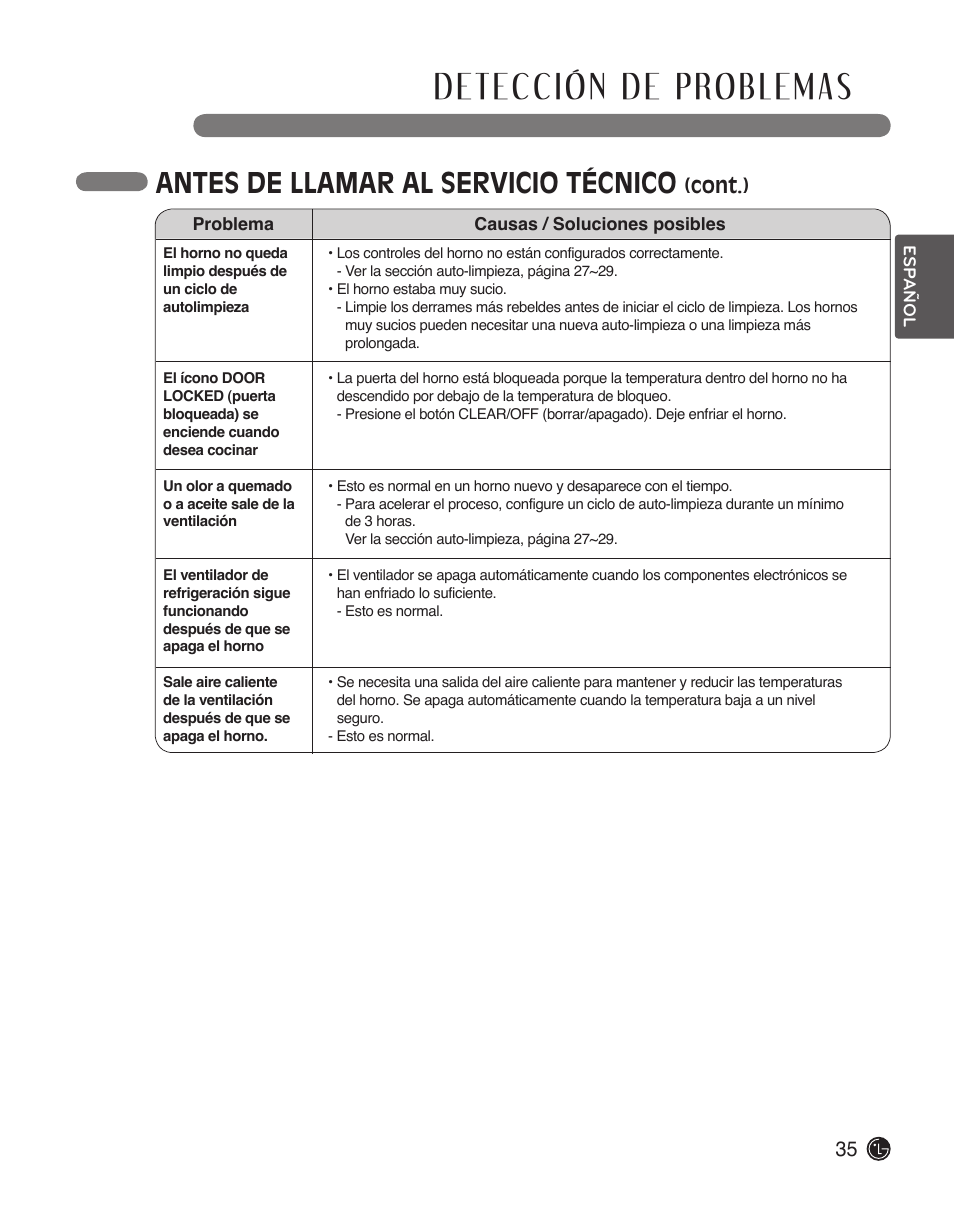 Antes de llamar al servicio técnico, Cont.) | LG LWD3010ST User Manual | Page 71 / 76