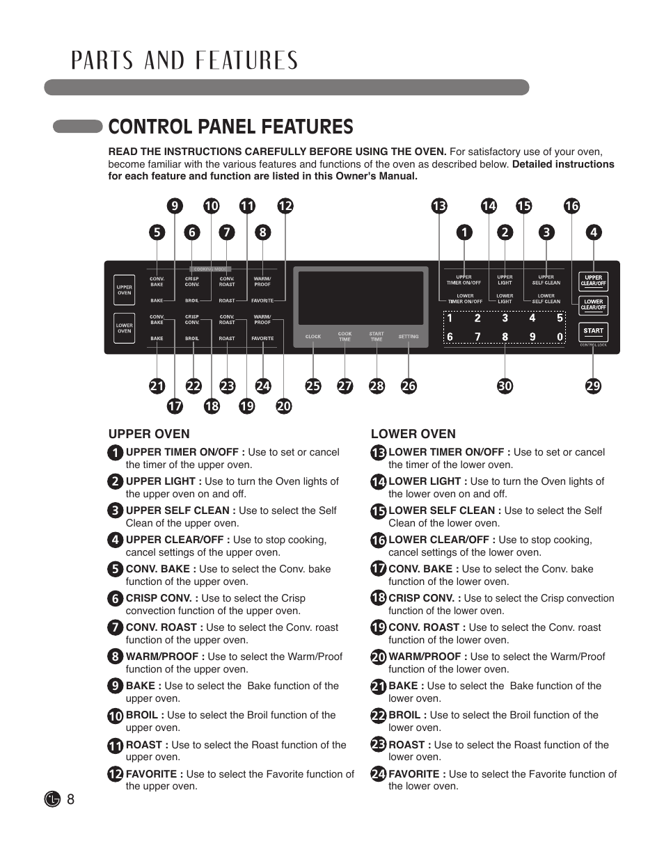 Control panel features | LG LWD3010ST User Manual | Page 8 / 76