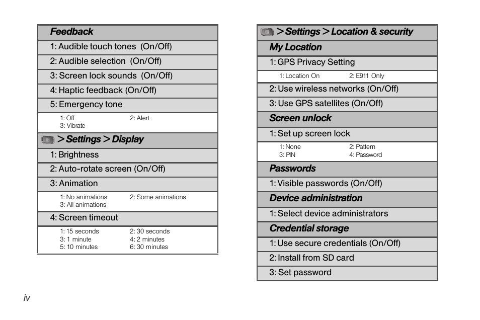 LG LGLS670 User Manual | Page 10 / 213