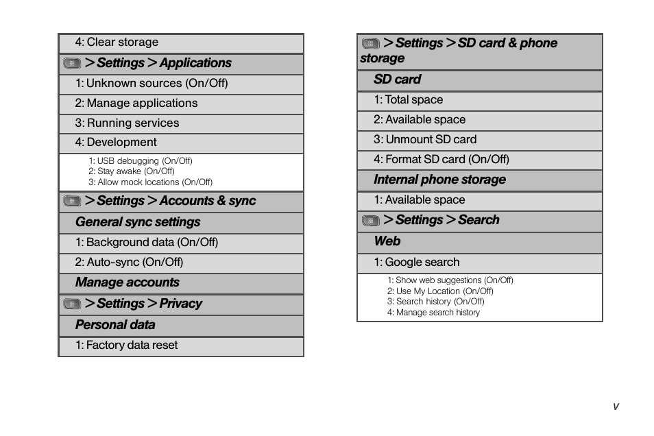 LG LGLS670 User Manual | Page 11 / 213