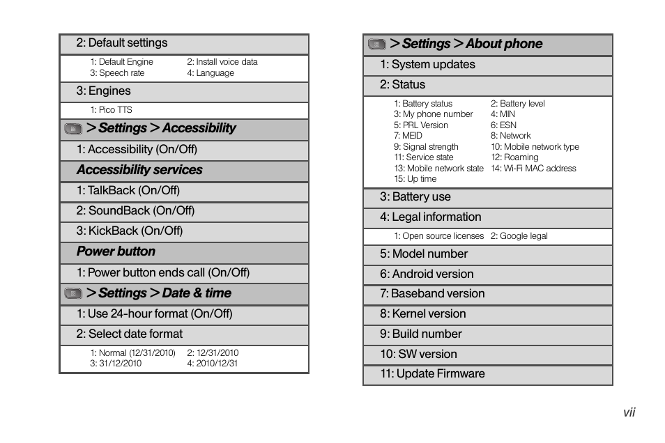LG LGLS670 User Manual | Page 13 / 213