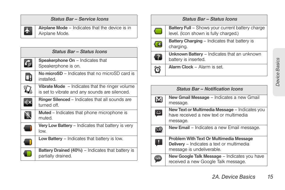 LG LGLS670 User Manual | Page 29 / 213