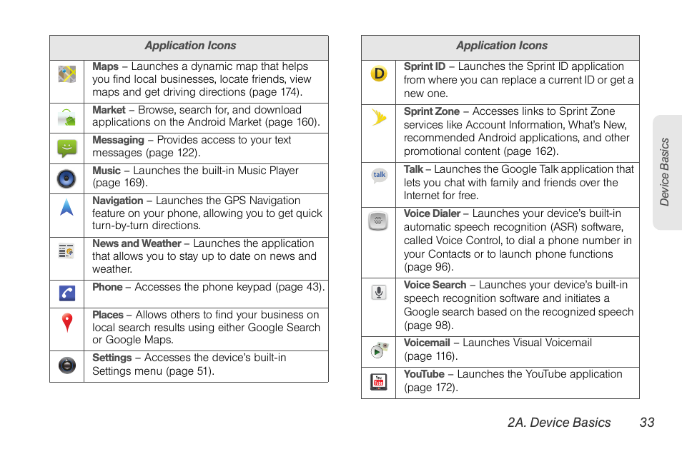 LG LGLS670 User Manual | Page 47 / 213