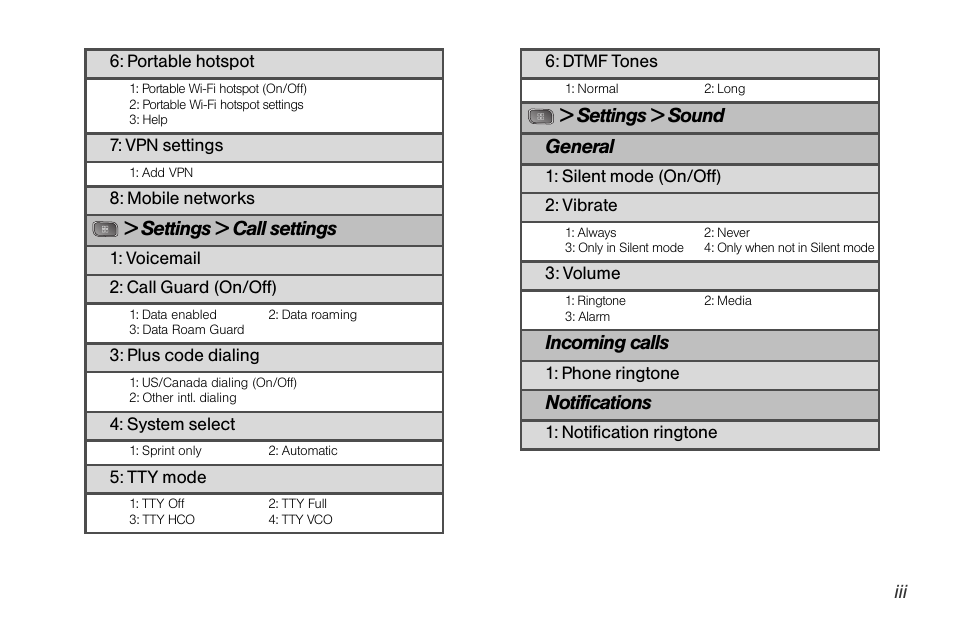 LG LGLS670 User Manual | Page 9 / 213