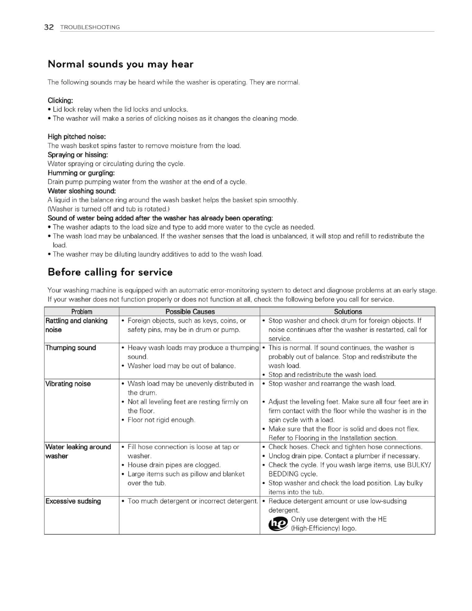 Normal sounds you may hear, Before calling for service | LG WT5070CW User Manual | Page 32 / 76
