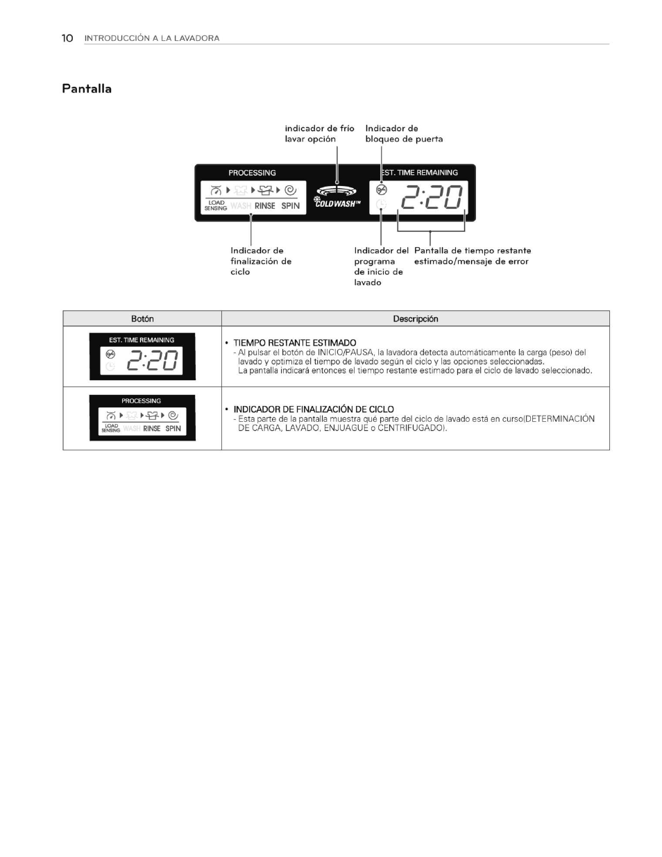 Pantalla, Г:гo | LG WT5070CW User Manual | Page 48 / 76