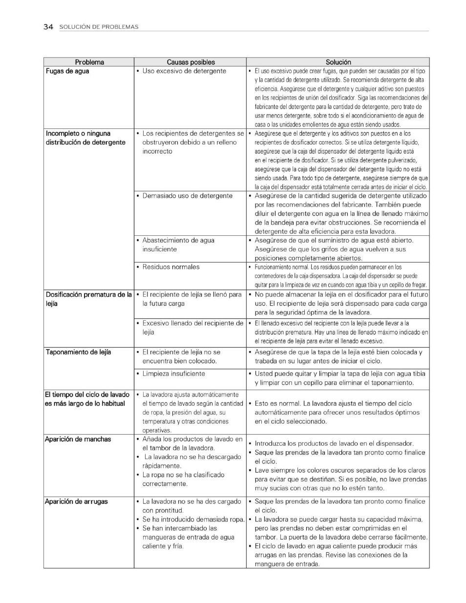 LG WT5070CW User Manual | Page 72 / 76