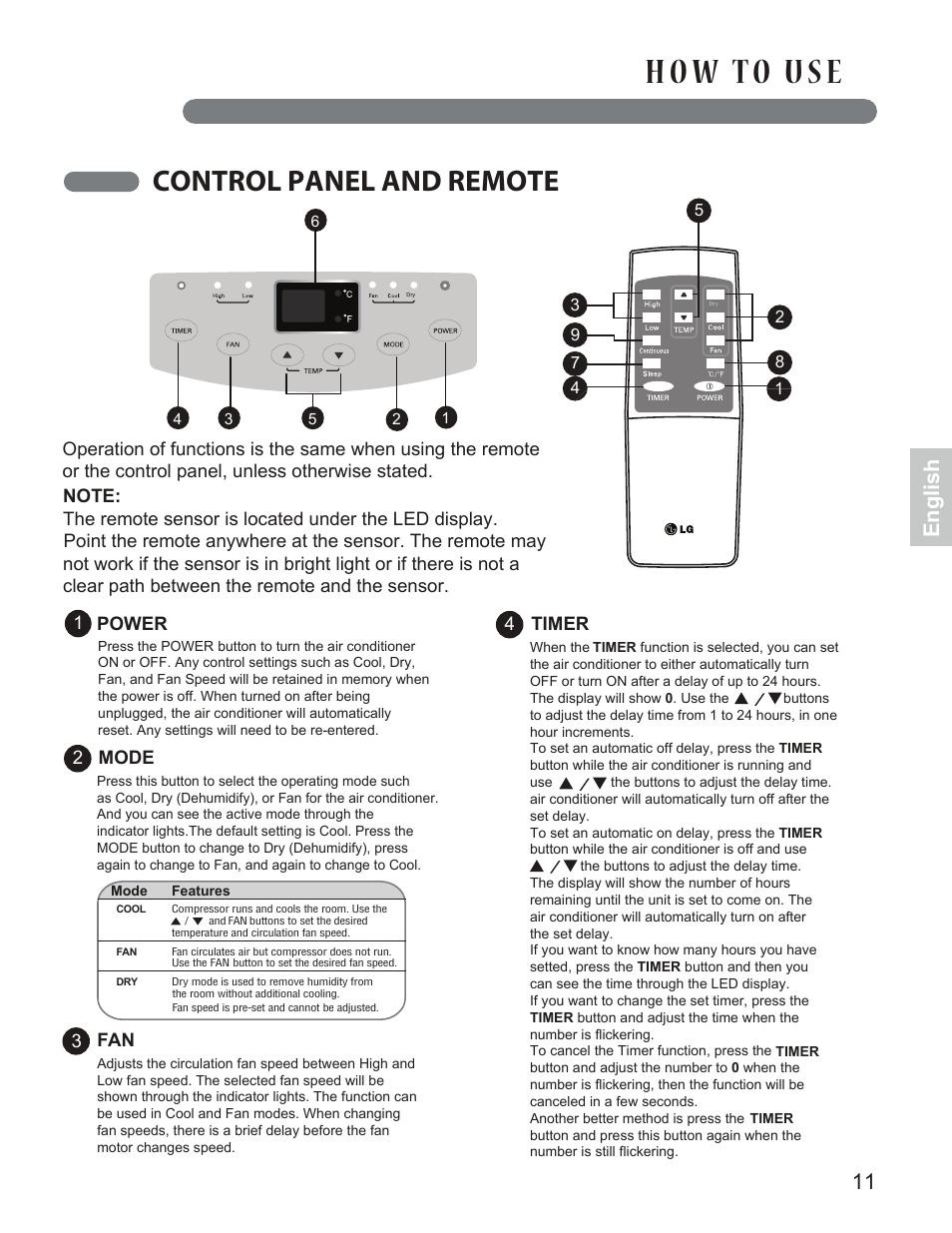 Control panel and remote, English | LG LP1014WNR User Manual | Page 11 / 26