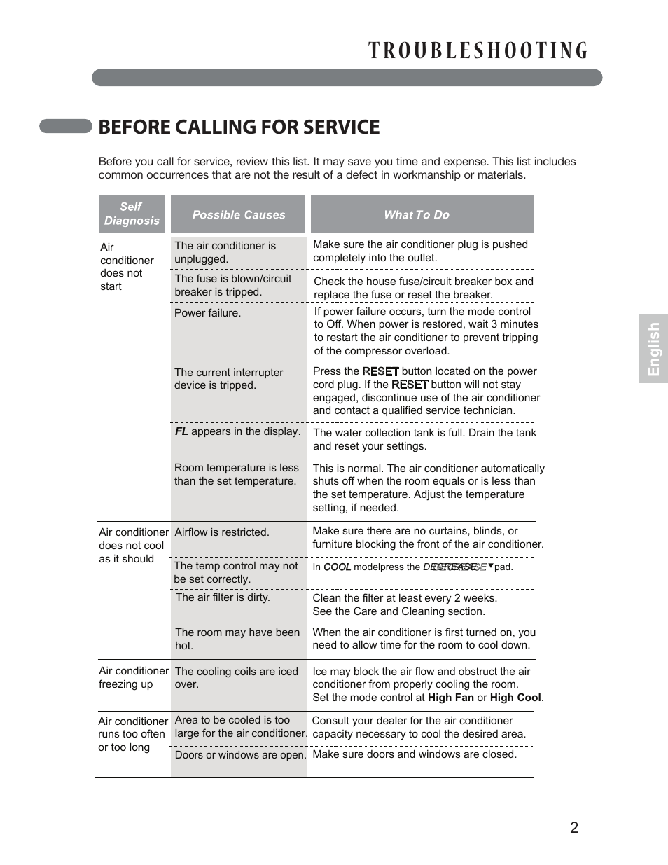 Before calling for service, English | LG LP1014WNR User Manual | Page 23 / 26