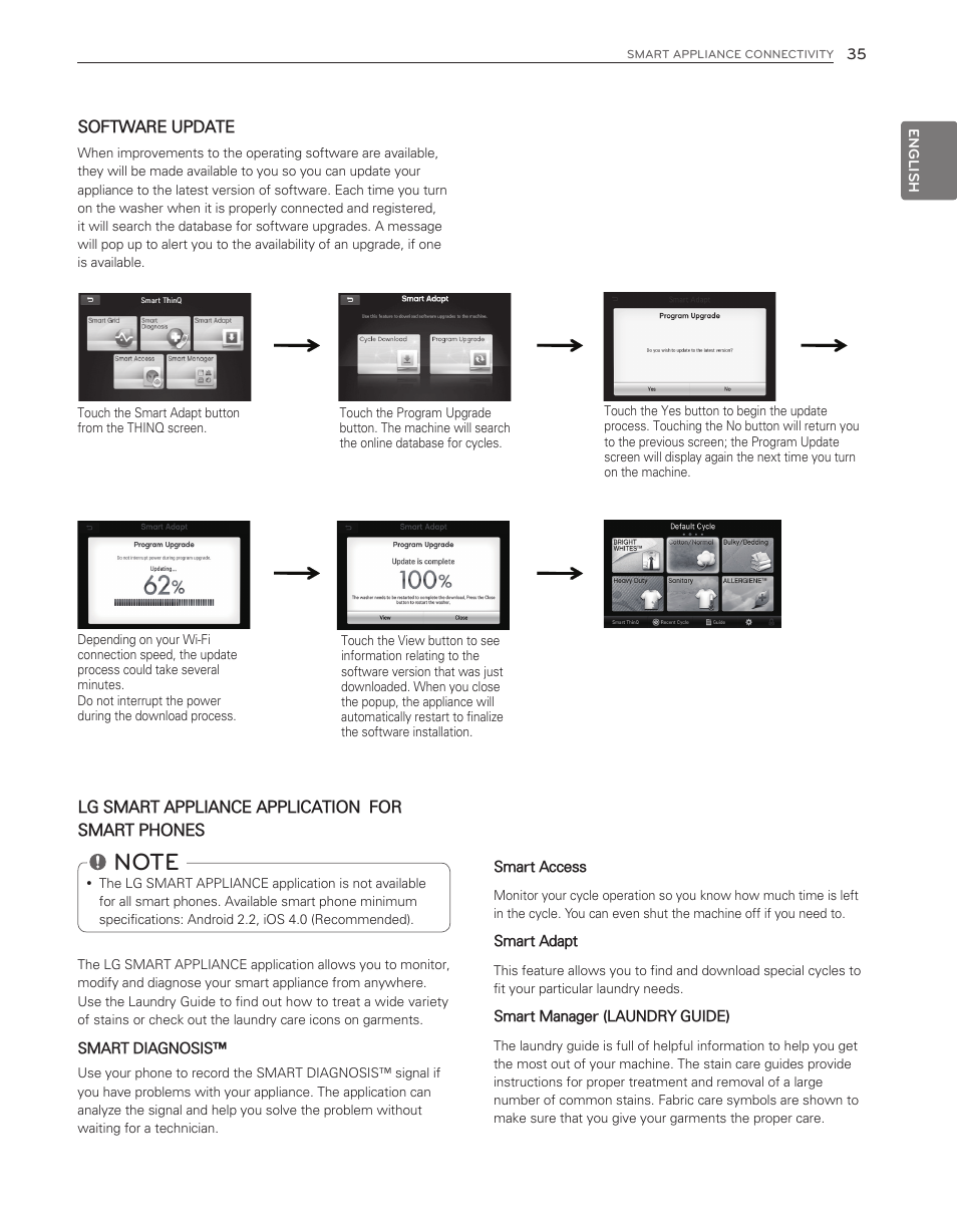 LG WT6001HVA User Manual | Page 35 / 92