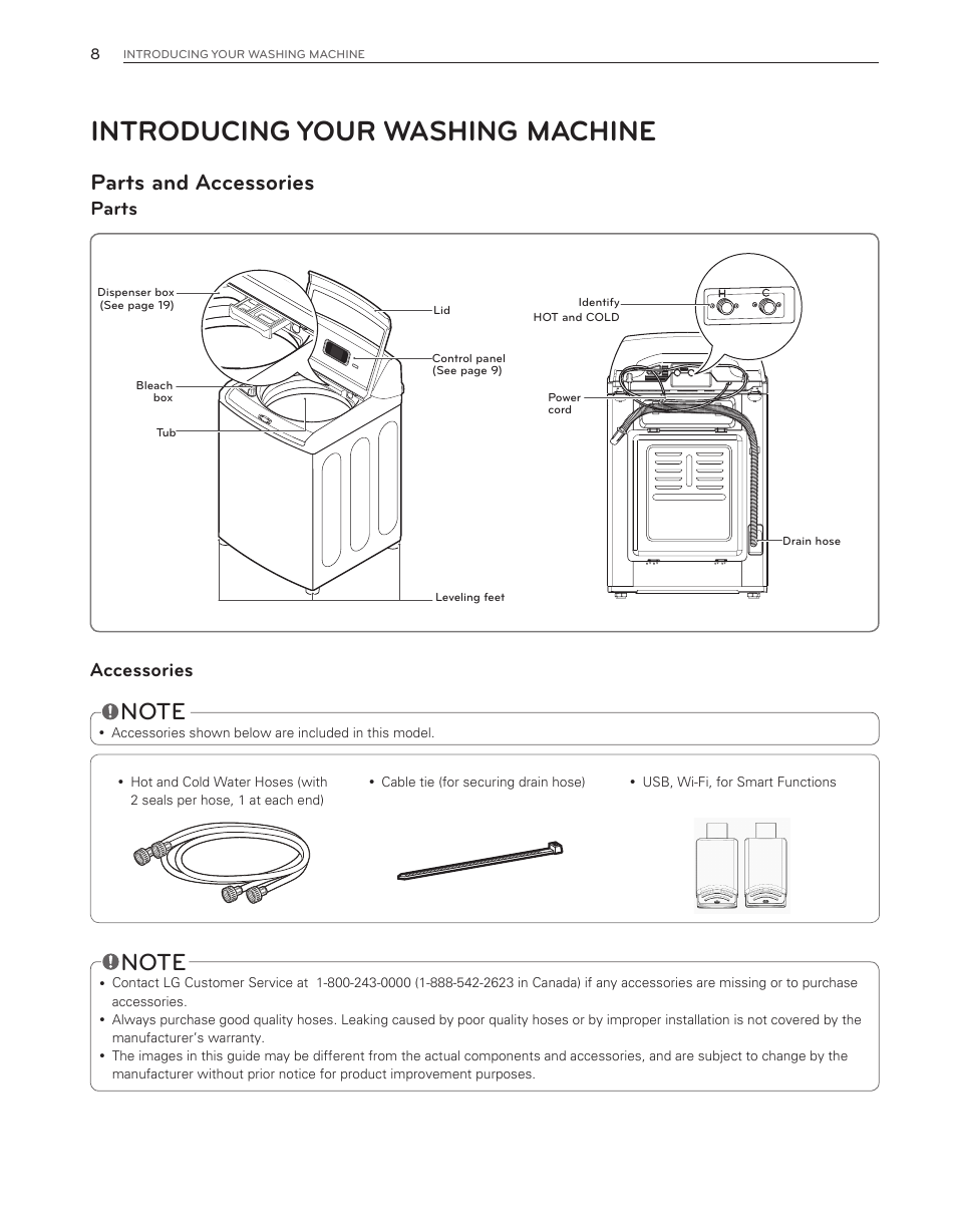 Introducing your washing machine, Parts and accessories, Parts accessories | LG WT6001HVA User Manual | Page 8 / 92
