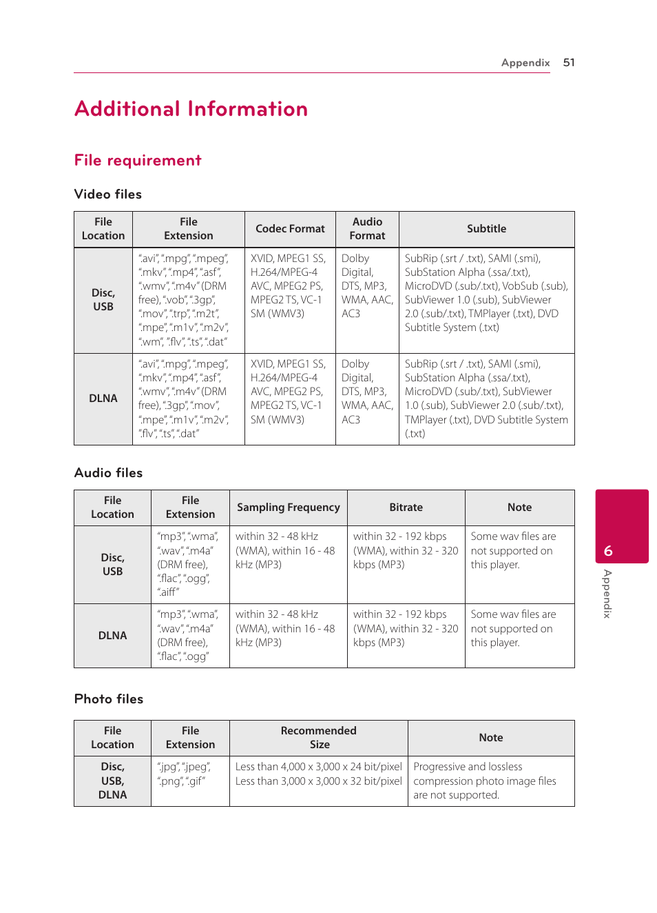 Additional information, File requirement, 51 – file requirement | Video files, Audio files, Photo files | LG BPM34 User Manual | Page 51 / 62