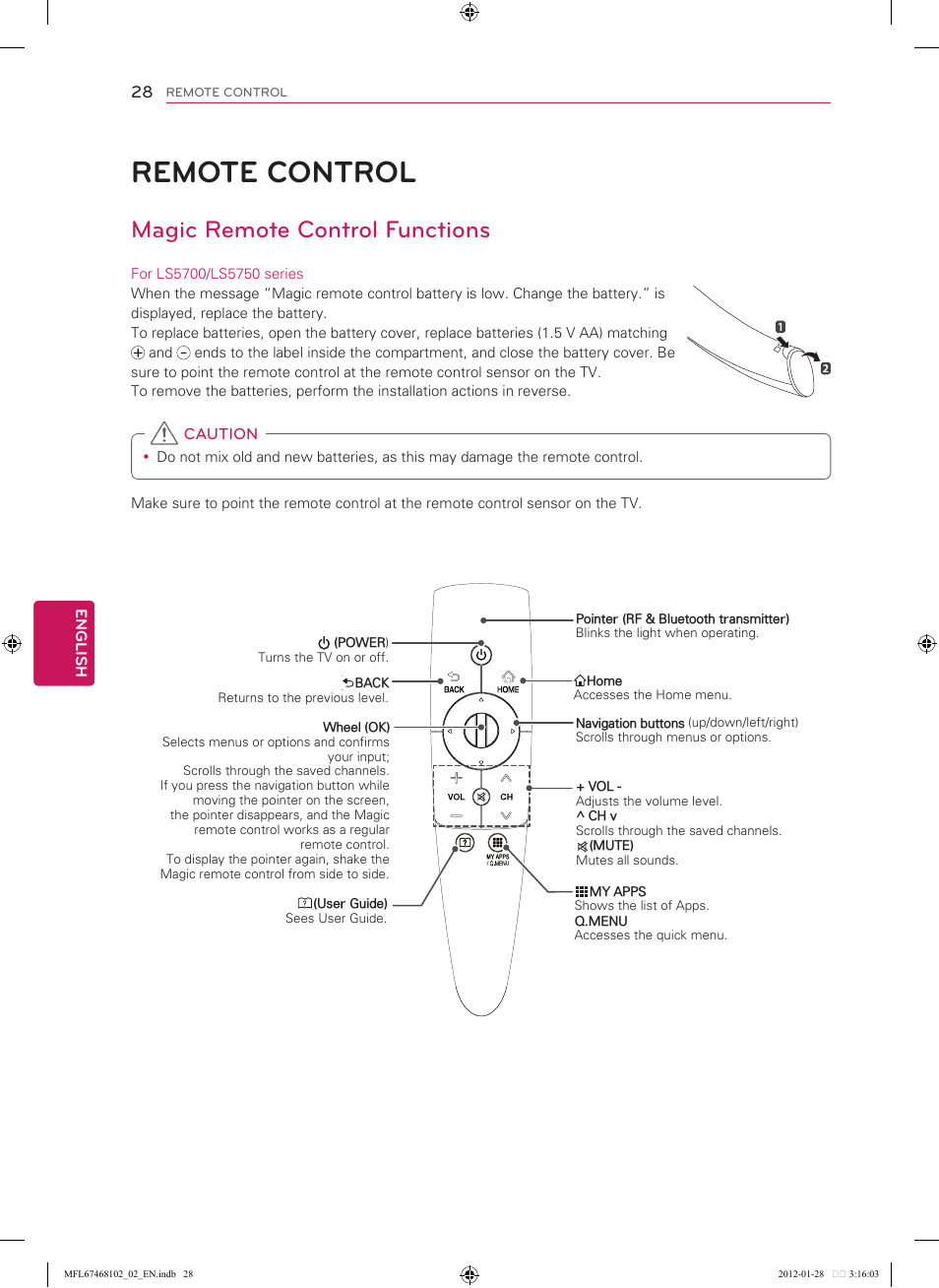 28 remote control, Magic remote control functions, See p.28) | Remote control, English, Caution | LG 55LS5700 User Manual | Page 28 / 40