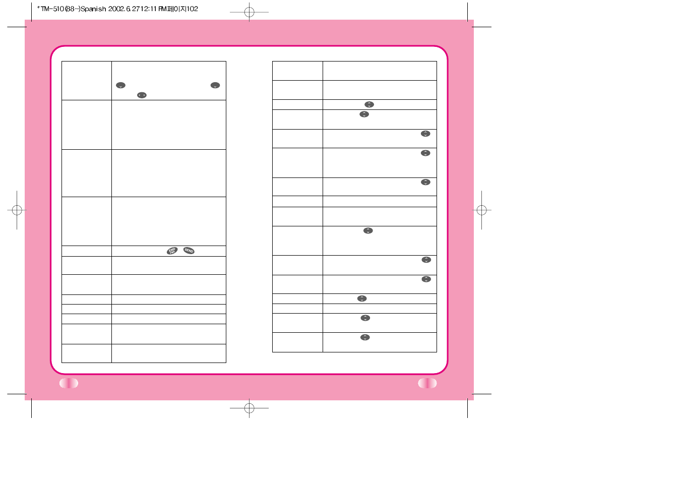 LG LGTM510 User Manual | Page 111 / 113