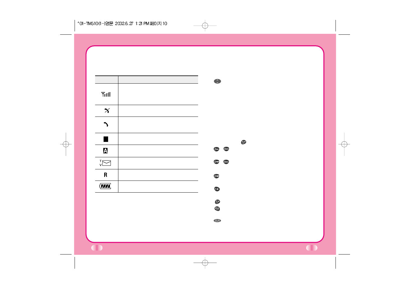 Onscreen icons, Entering information using t9 text input | LG LGTM510 User Manual | Page 12 / 113