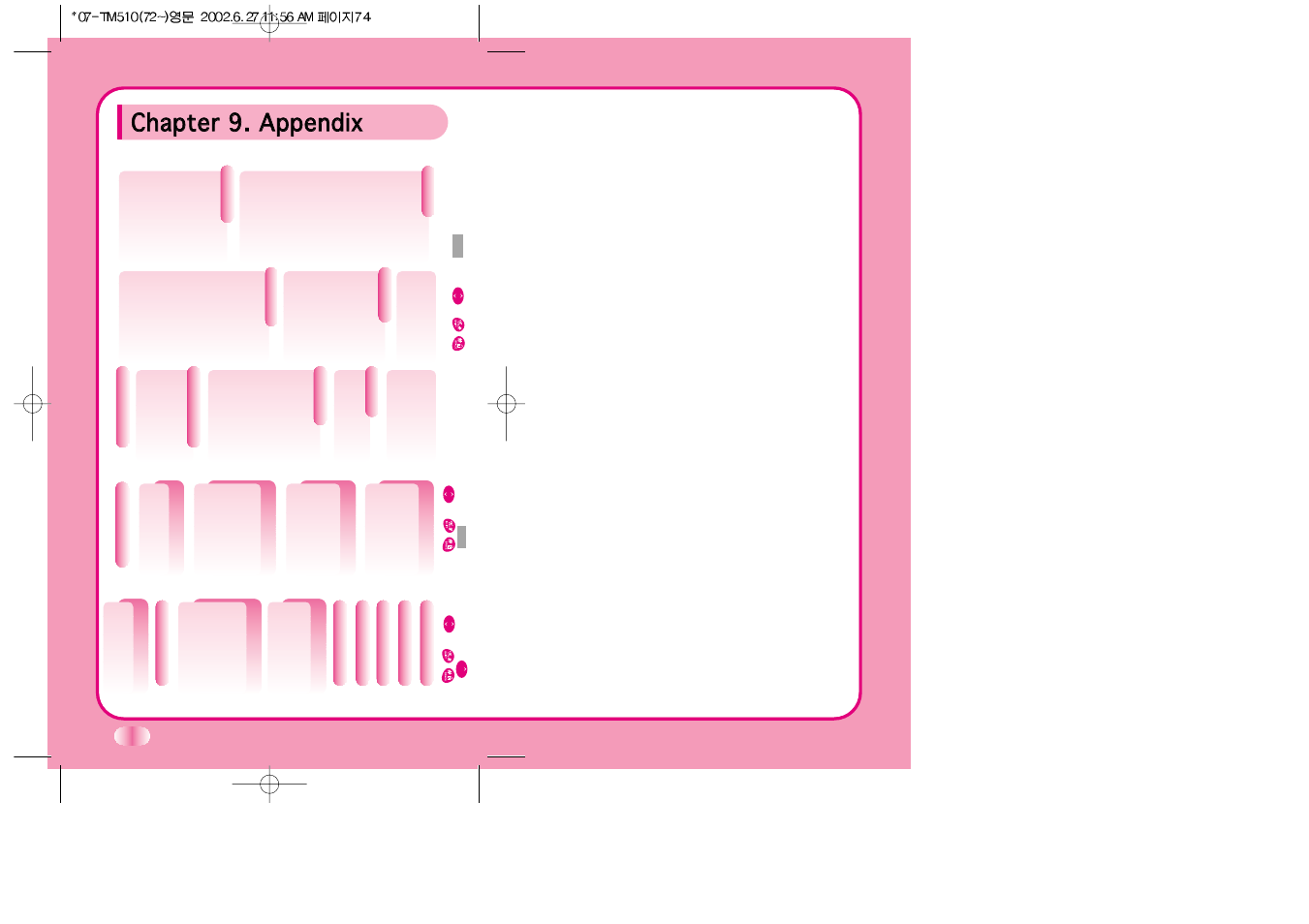 Cch ha ap ptte err 9 9.. a ap pp pe en nd diixx, Menu tree | LG LGTM510 User Manual | Page 45 / 113