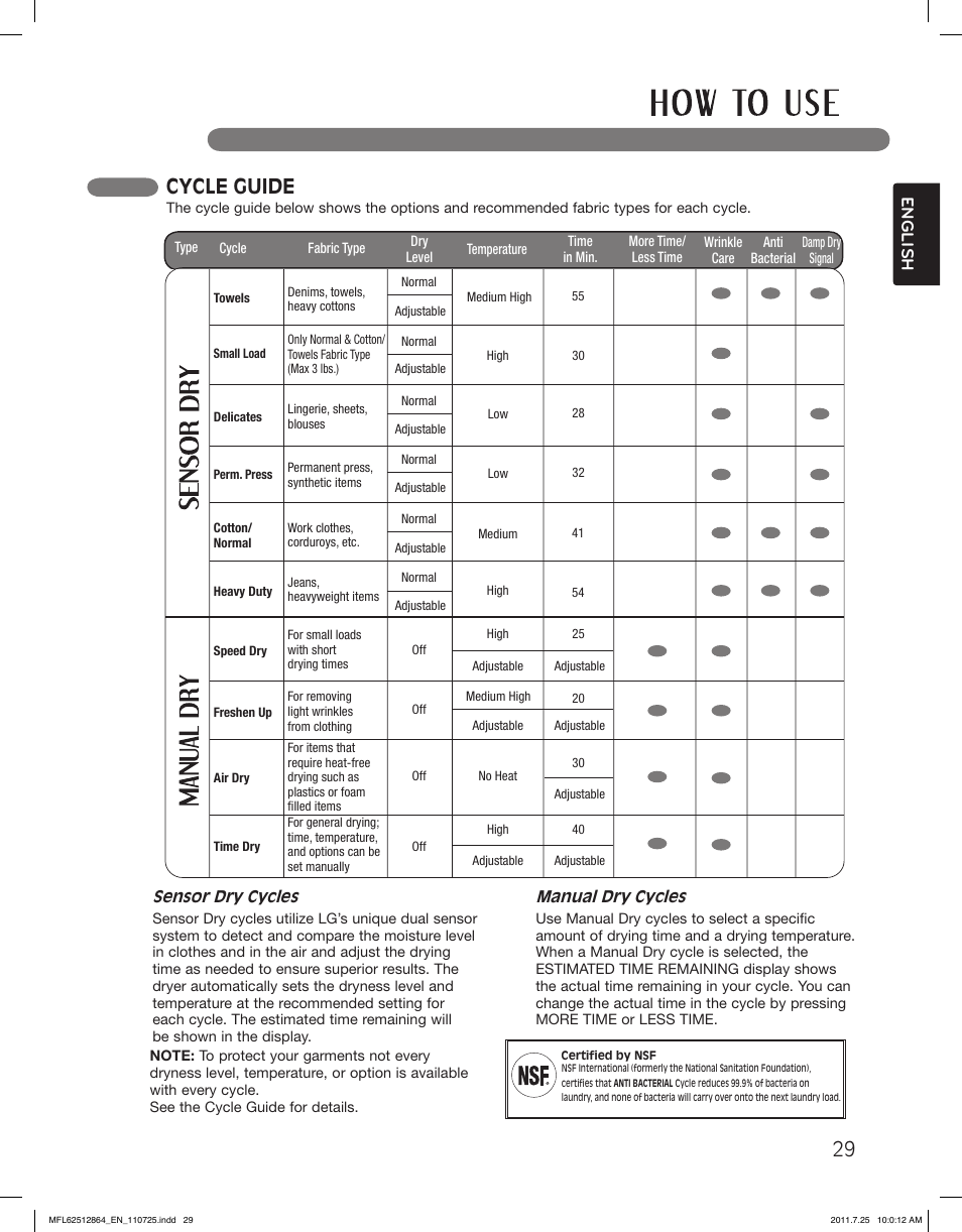 Cycle guide, English | LG DLG2351W User Manual | Page 29 / 92