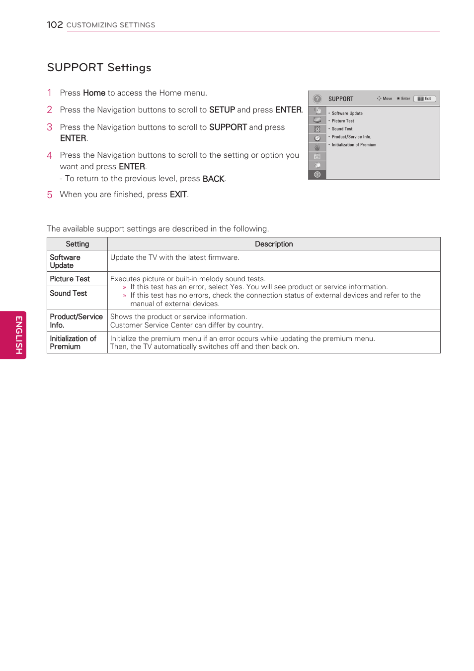 Support settings, 102 - support settings | LG 47LV3700 User Manual | Page 102 / 172