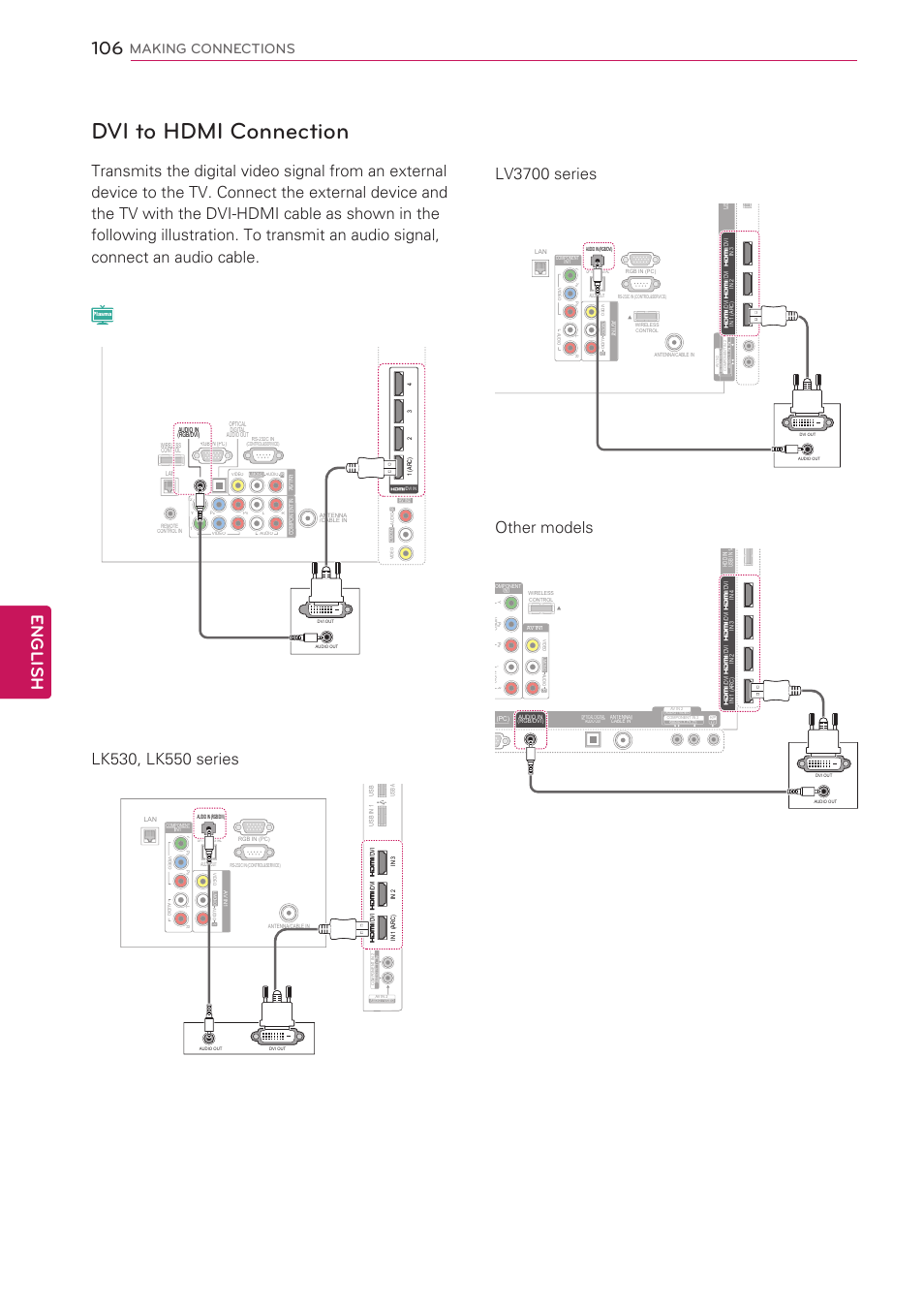 Dvi to hdmi connection, 106 - dvi to hdmi connection, Vi – see p.106, p | English, Making connections | LG 47LV3700 User Manual | Page 106 / 172