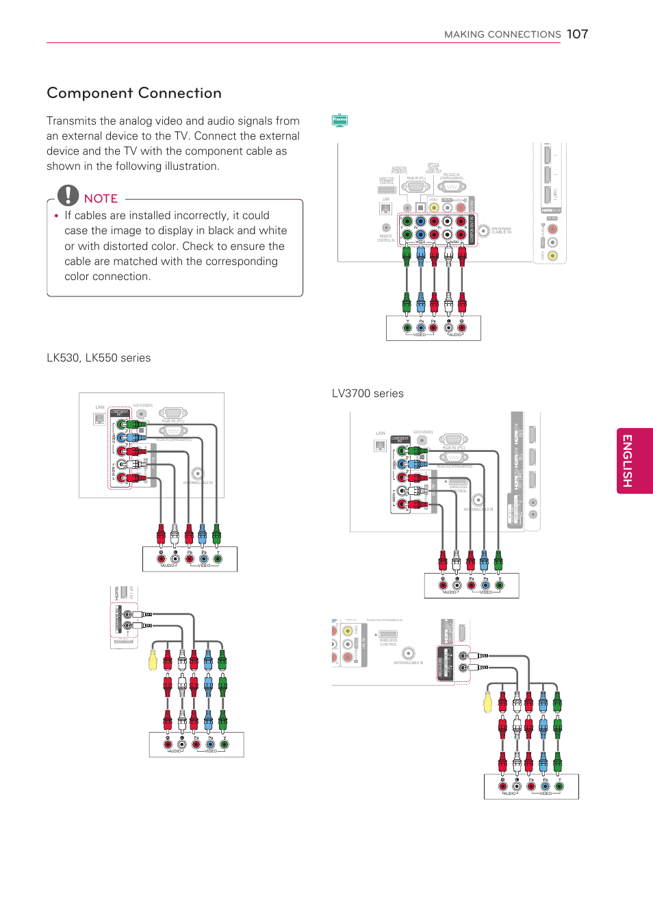 Component connection, 107 - component connection, T – see p.107 | English, Making connections | LG 47LV3700 User Manual | Page 107 / 172