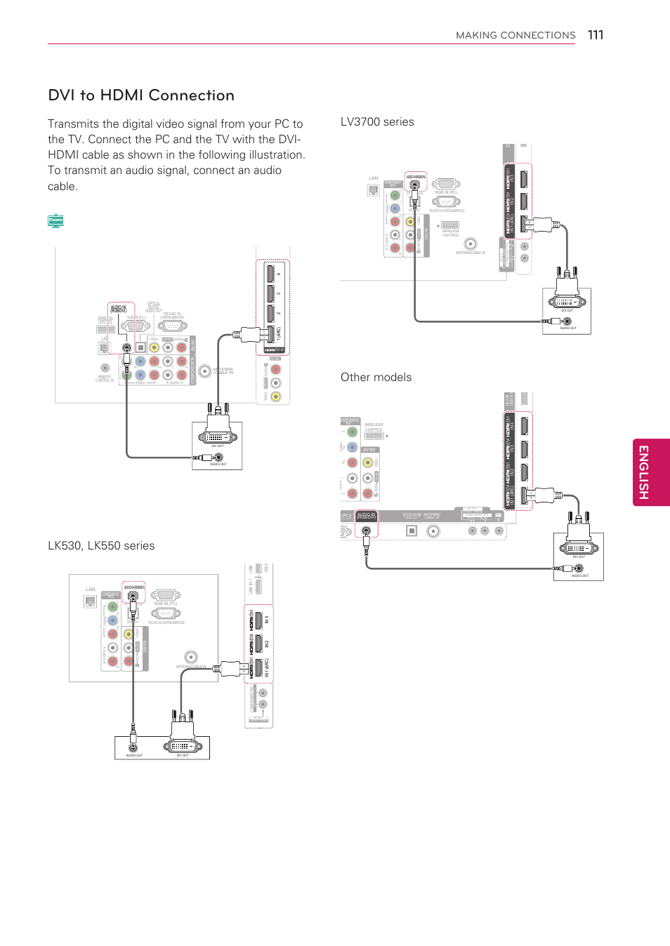 Dvi to hdmi connection, 111 - dvi to hdmi connection, English | Making connections | LG 47LV3700 User Manual | Page 111 / 172