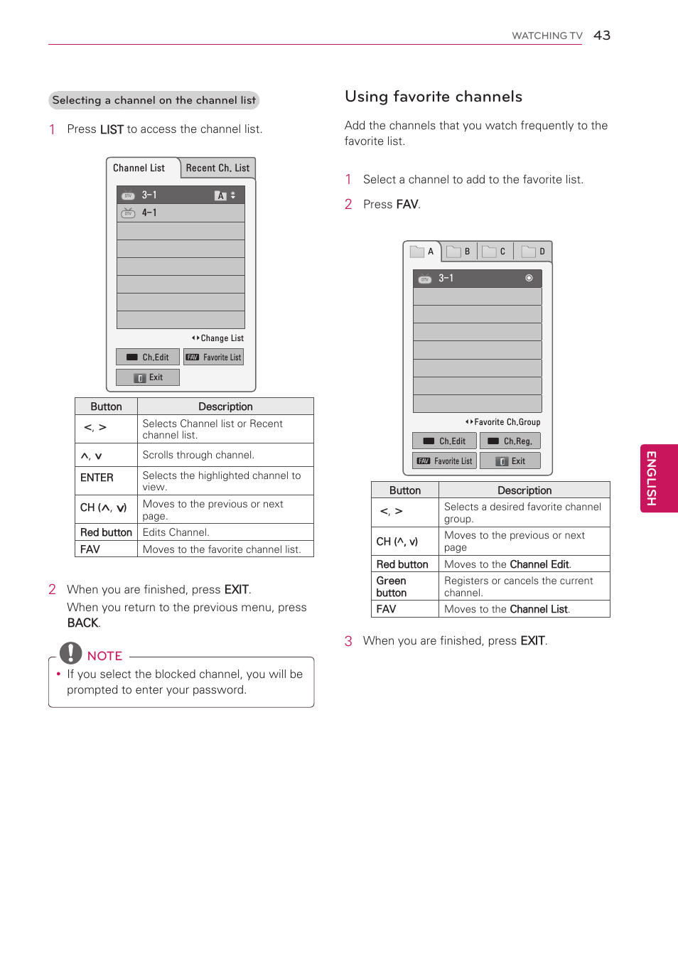 Using favorite channels, English | LG 47LV3700 User Manual | Page 43 / 172
