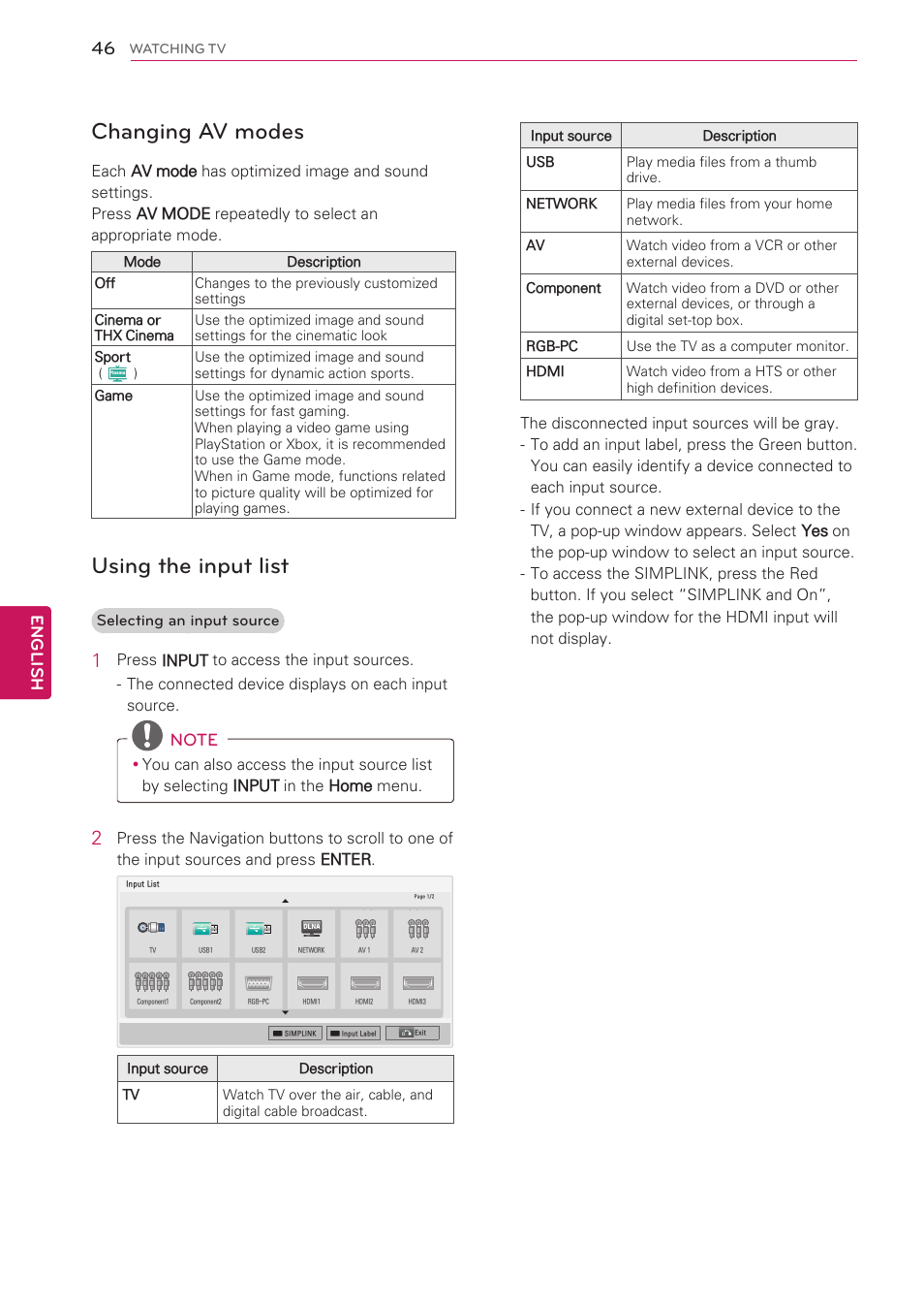 Changing av modes, Using the input list, English | LG 47LV3700 User Manual | Page 46 / 172