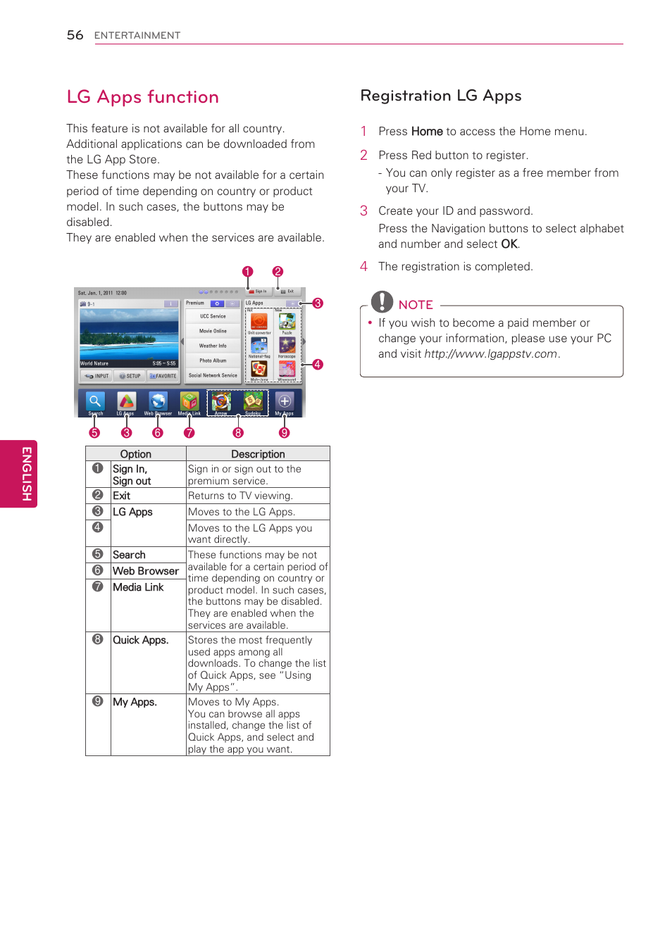 Lg apps function, Registration lg apps, English | LG 47LV3700 User Manual | Page 56 / 172