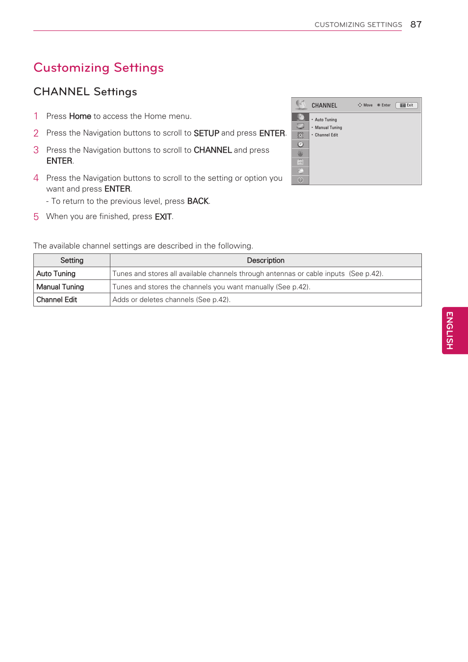 Customizing settings, Channel settings | LG 47LV3700 User Manual | Page 87 / 172