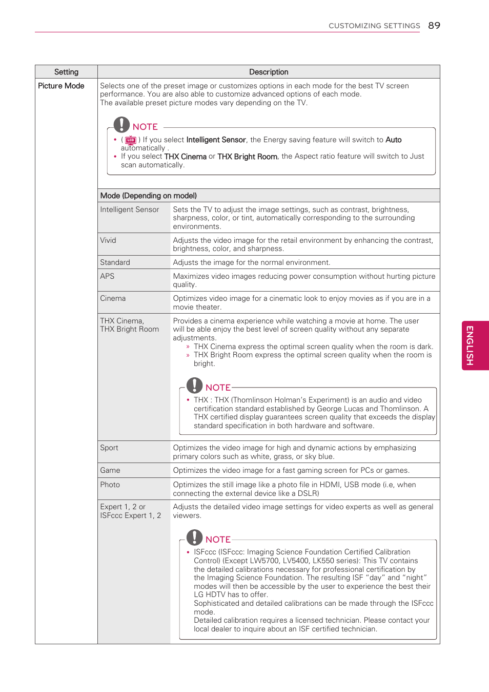 English | LG 47LV3700 User Manual | Page 89 / 172
