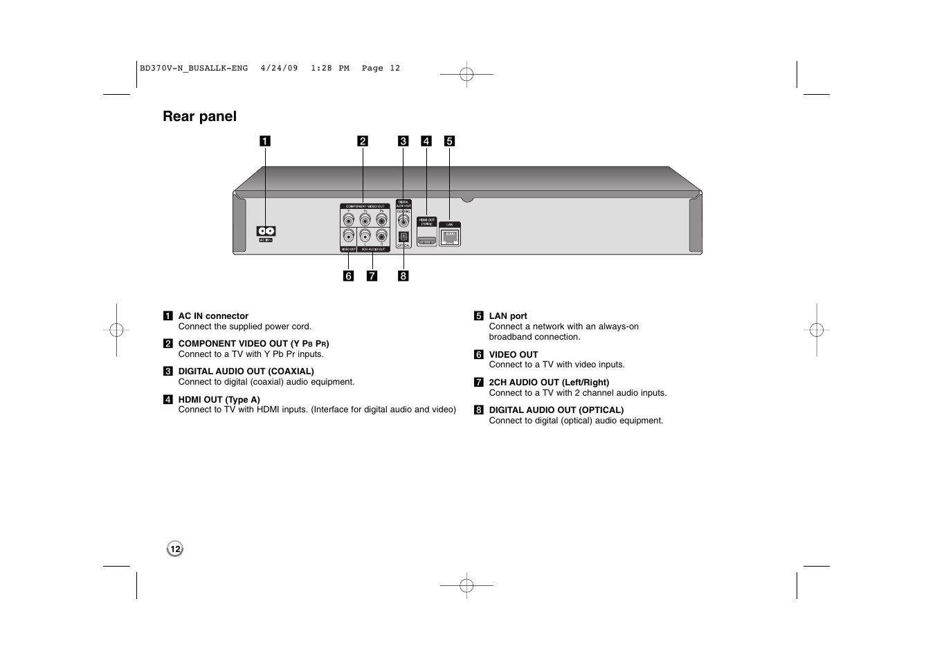 Rear panel | LG BD370 User Manual | Page 12 / 56