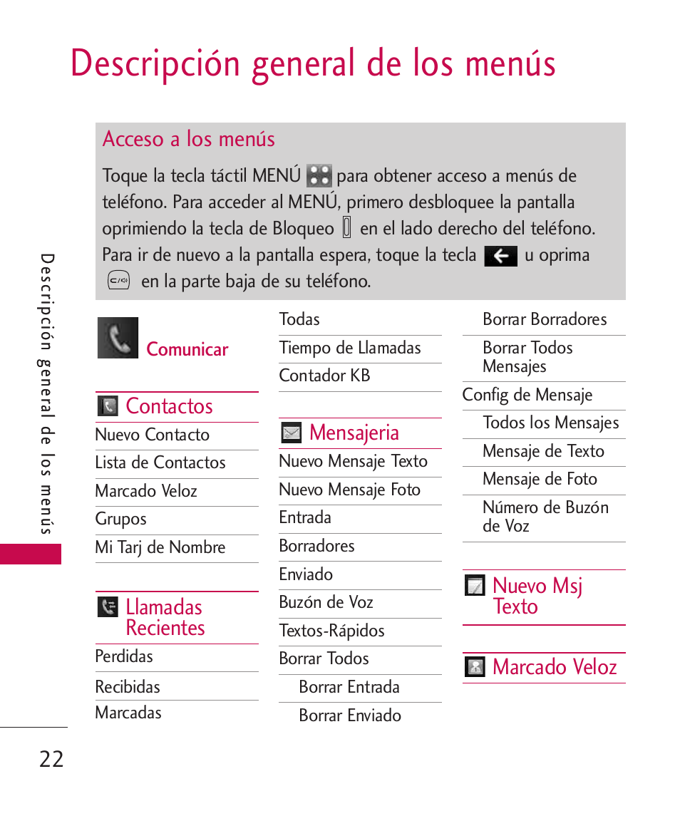 Descripción general de los m, Descripción general de los menús, Contactos | Llamadas recientes, Mensajeria, Nuevo msj texto marcado veloz acceso a los menús | LG LGUX700 User Manual | Page 166 / 295