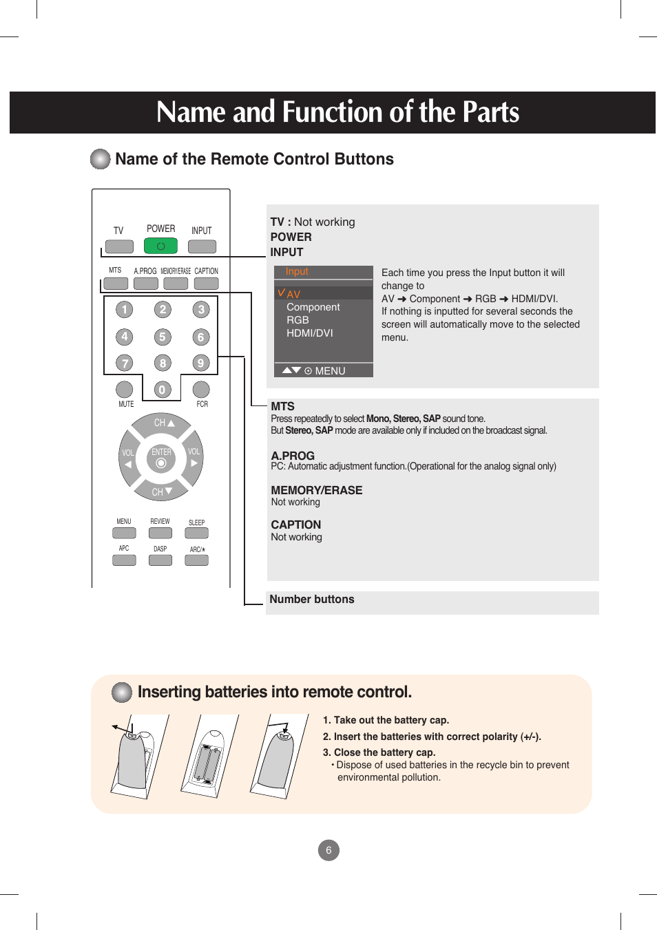 Name and function of the parts, Name of the remote control buttons, Inserting batteries into remote control | LG M198WX-WA User Manual | Page 7 / 35