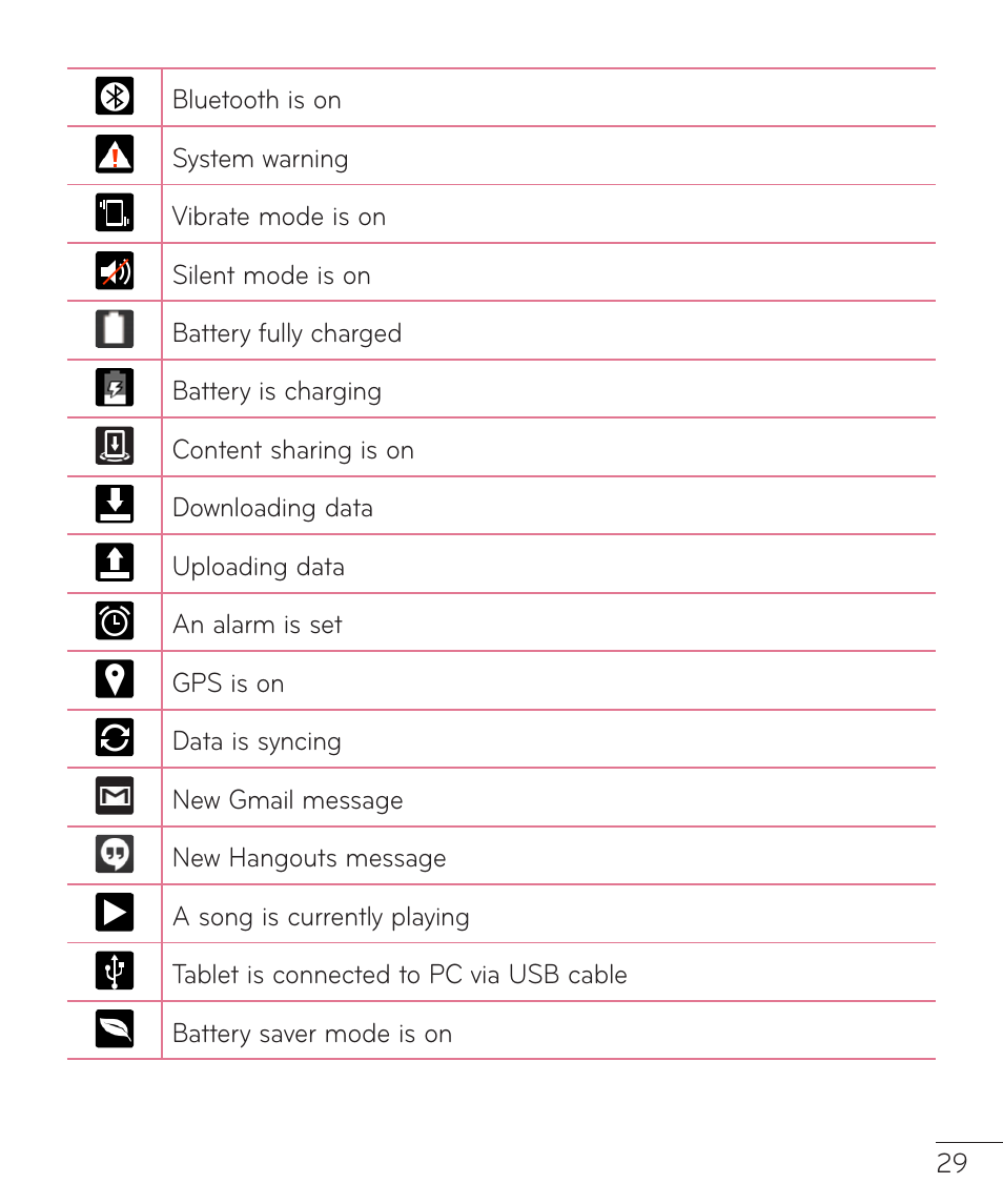 LG LGV400 User Manual | Page 31 / 132