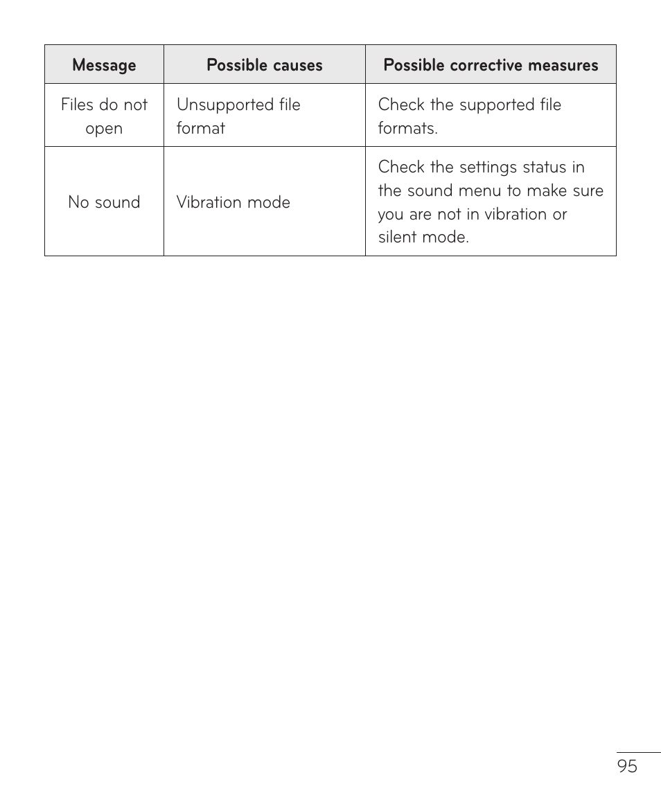 LG LGV400 User Manual | Page 97 / 132