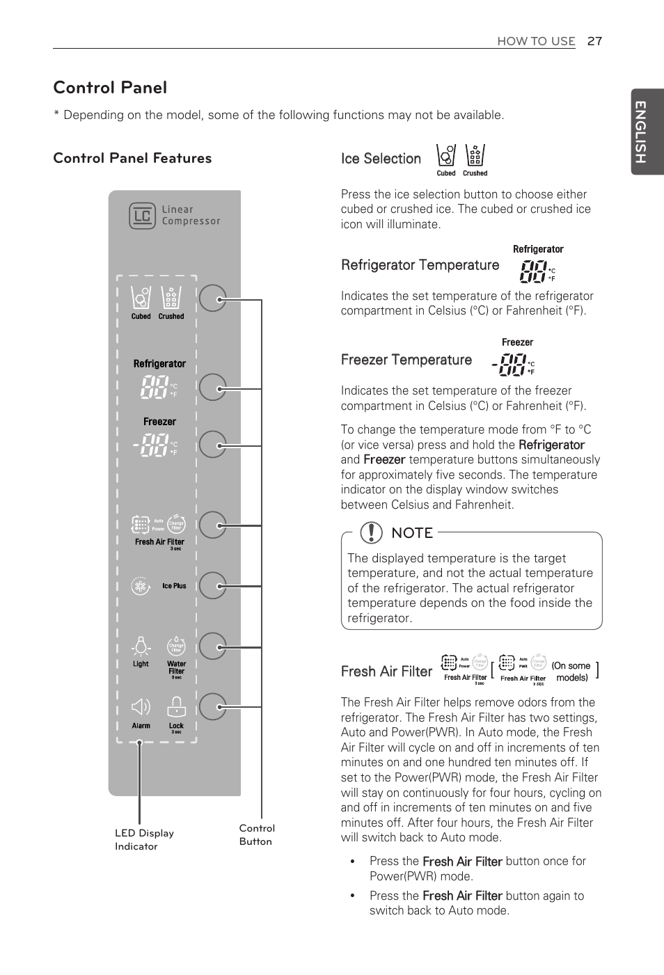 Control panel, Control panel features | LG LFX29945ST User Manual | Page 27 / 61