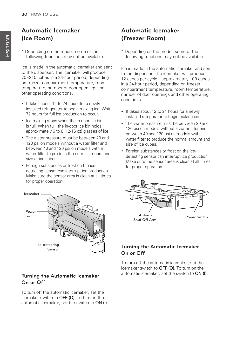 Automatic icemaker (ice room), Automatic icemaker (freezer room), Turning the automatic icemaker on or off | English | LG LFX29945ST User Manual | Page 30 / 61