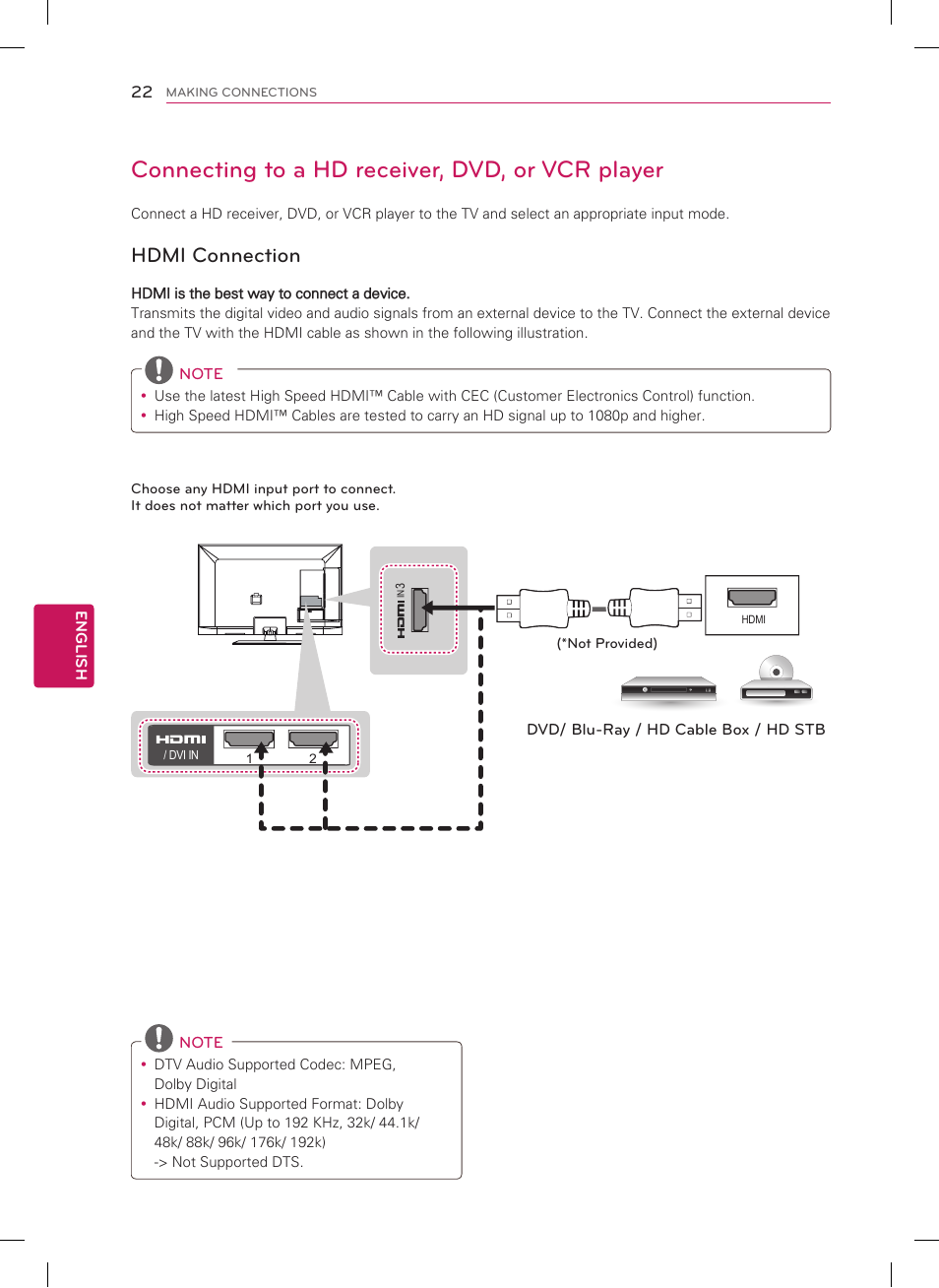 Connecting to a hd receiver, dvd, or vcr player, Hdmi connection | LG 47CM565 User Manual | Page 22 / 40