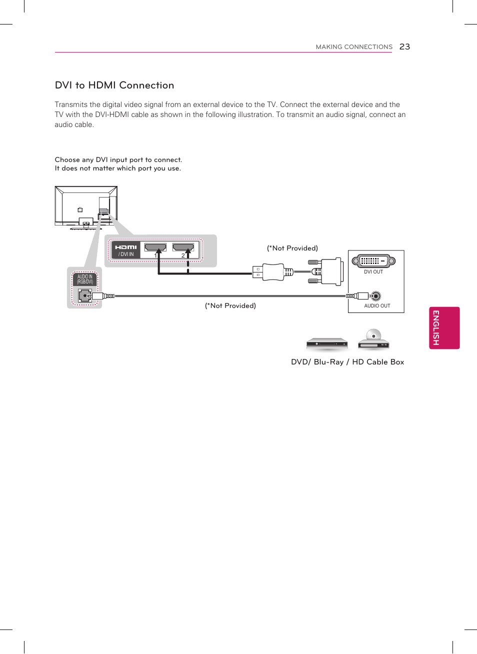 Dvi to hdmi connection | LG 47CM565 User Manual | Page 23 / 40