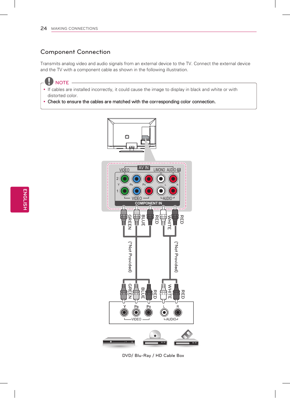 Component connection | LG 47CM565 User Manual | Page 24 / 40