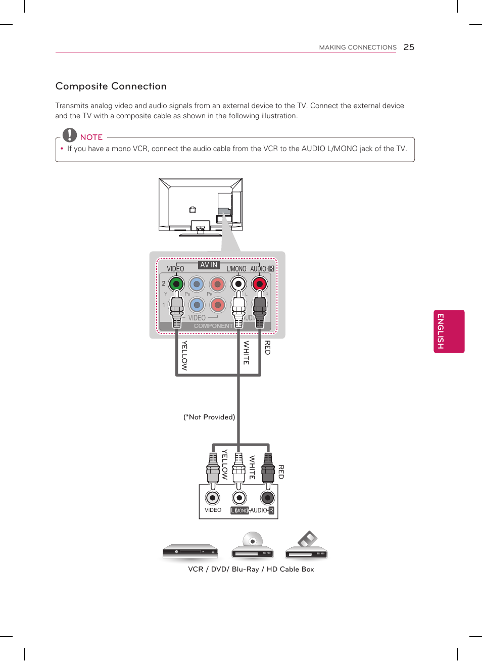 Composite connection | LG 47CM565 User Manual | Page 25 / 40