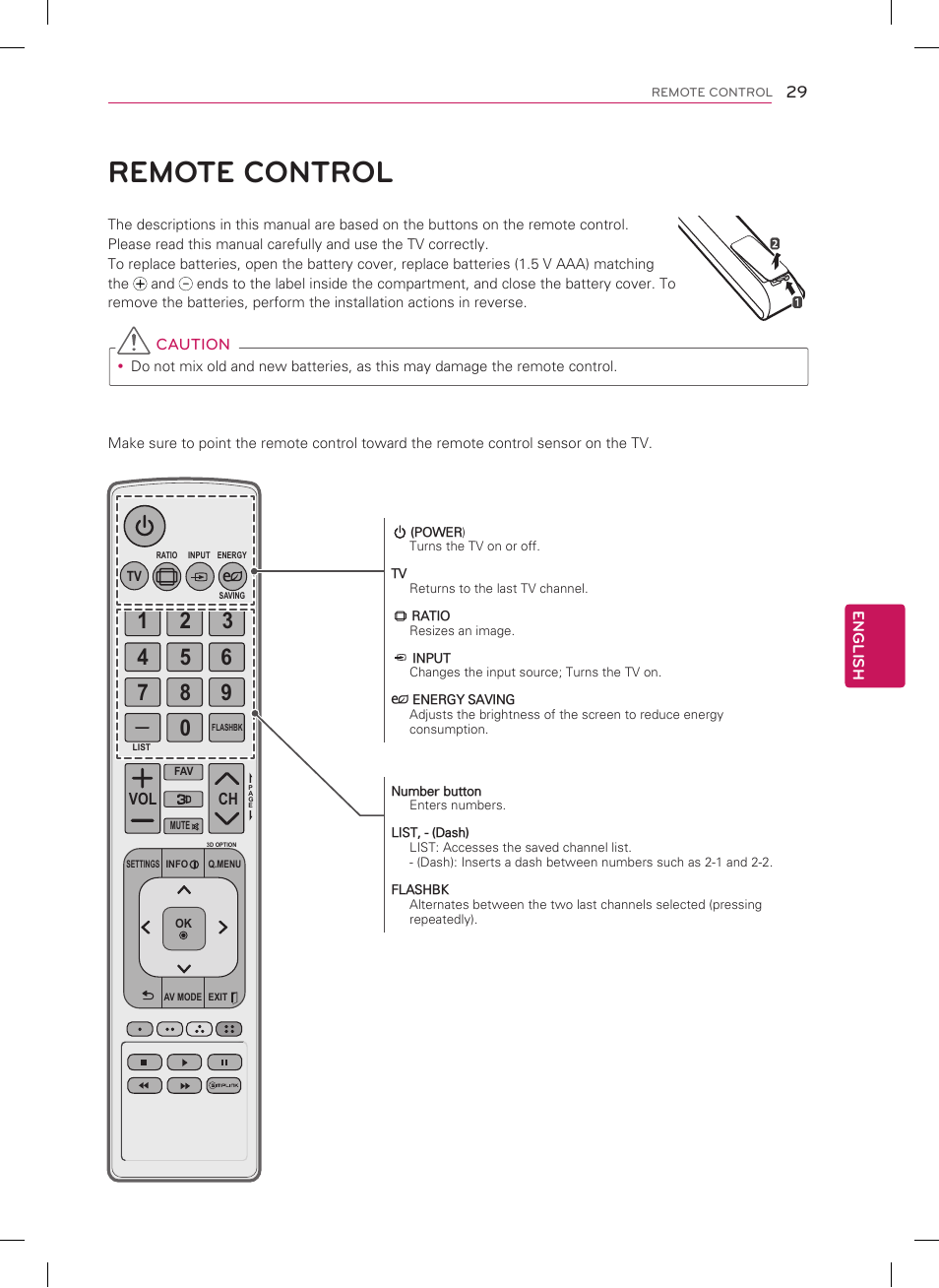 Remote control | LG 47CM565 User Manual | Page 29 / 40