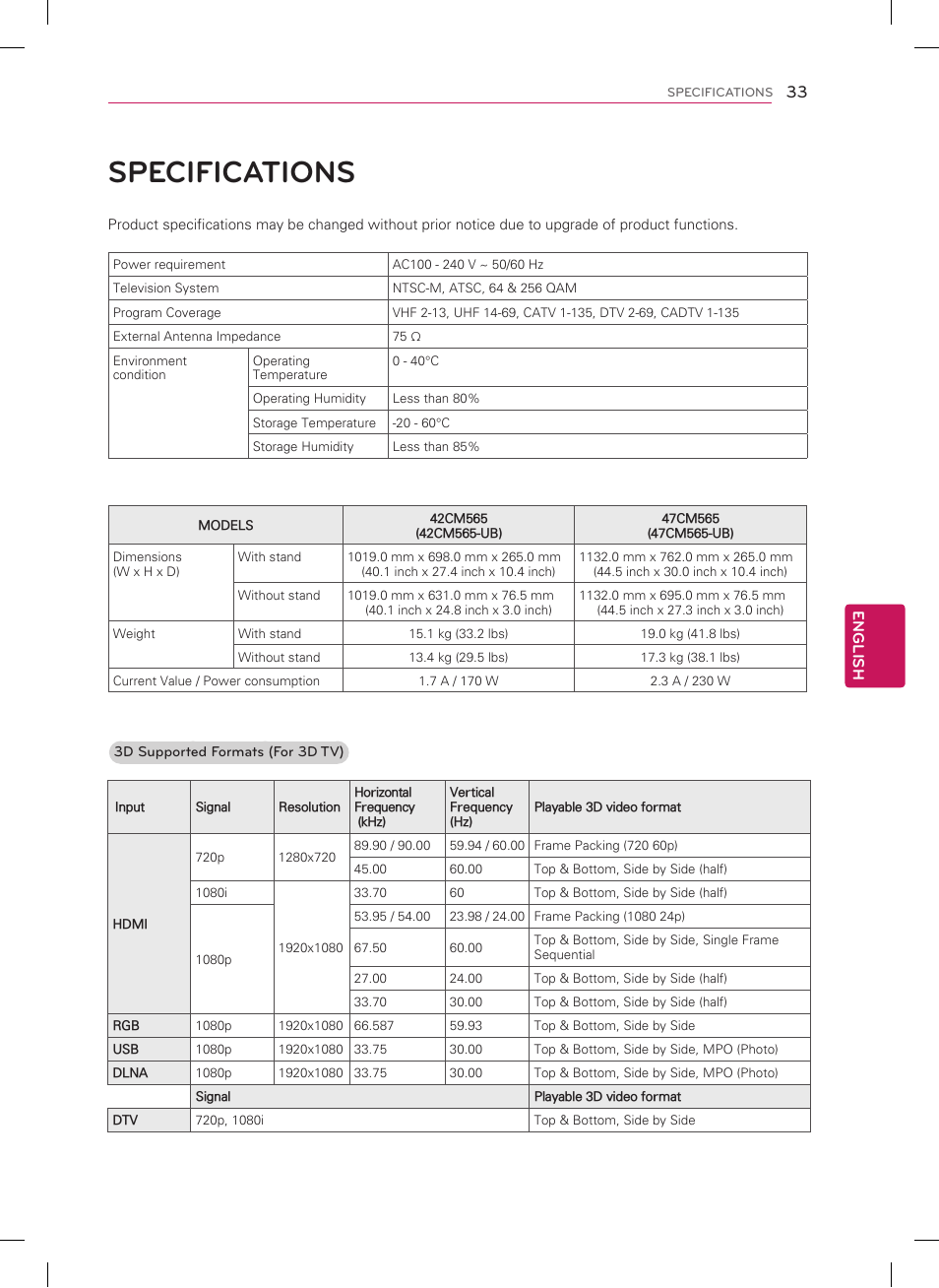 Specifications | LG 47CM565 User Manual | Page 33 / 40