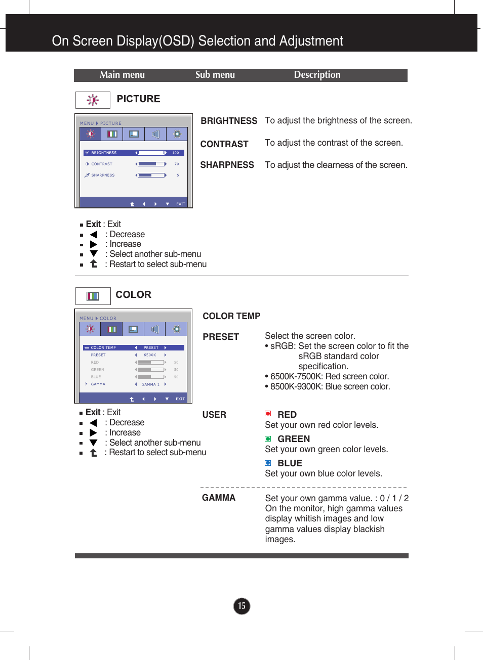 Picture, Color, On screen display(osd) selection and adjustment | LG W1946SM-BF User Manual | Page 16 / 30