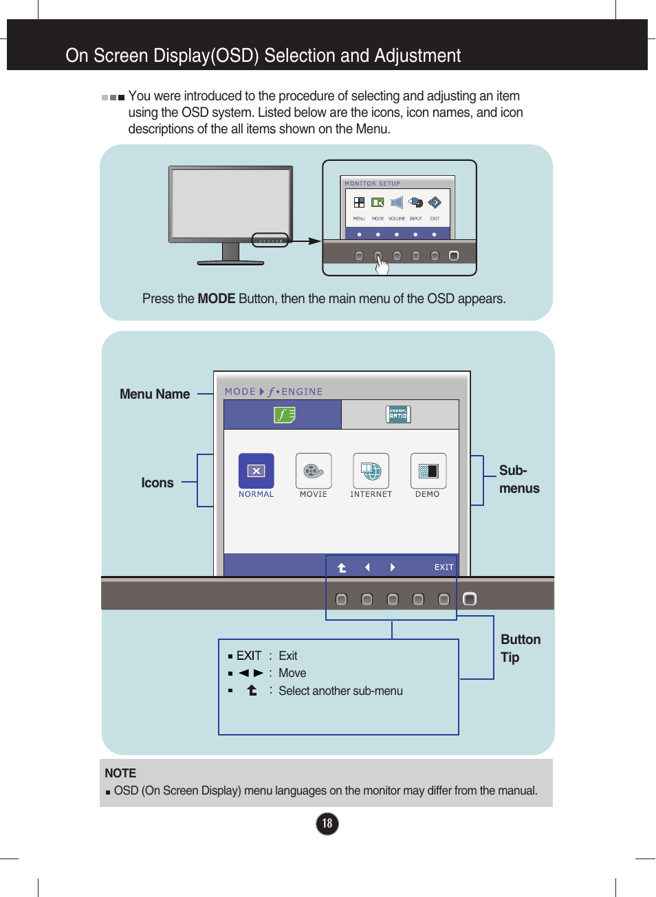 On screen display(osd) selection and adjustment | LG W1946SM-BF User Manual | Page 19 / 30