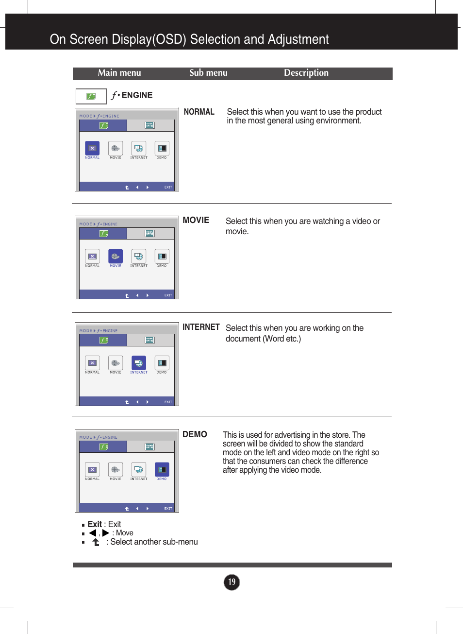 F-engine, On screen display(osd) selection and adjustment | LG W1946SM-BF User Manual | Page 20 / 30