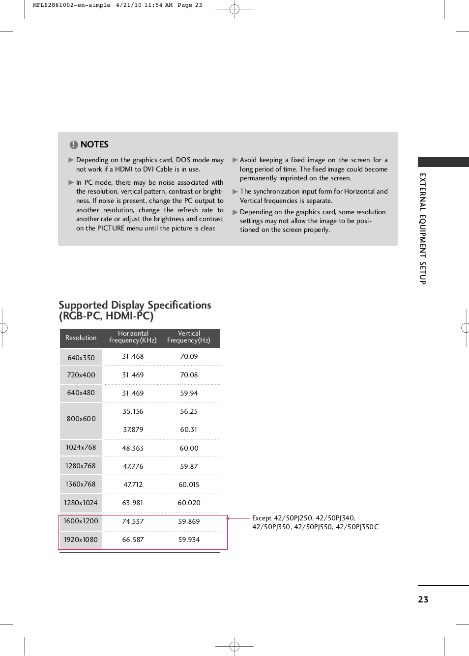 Supported display specifications (rgb-pc, hdmi-pc) | LG 50PK540 User Manual | Page 25 / 50