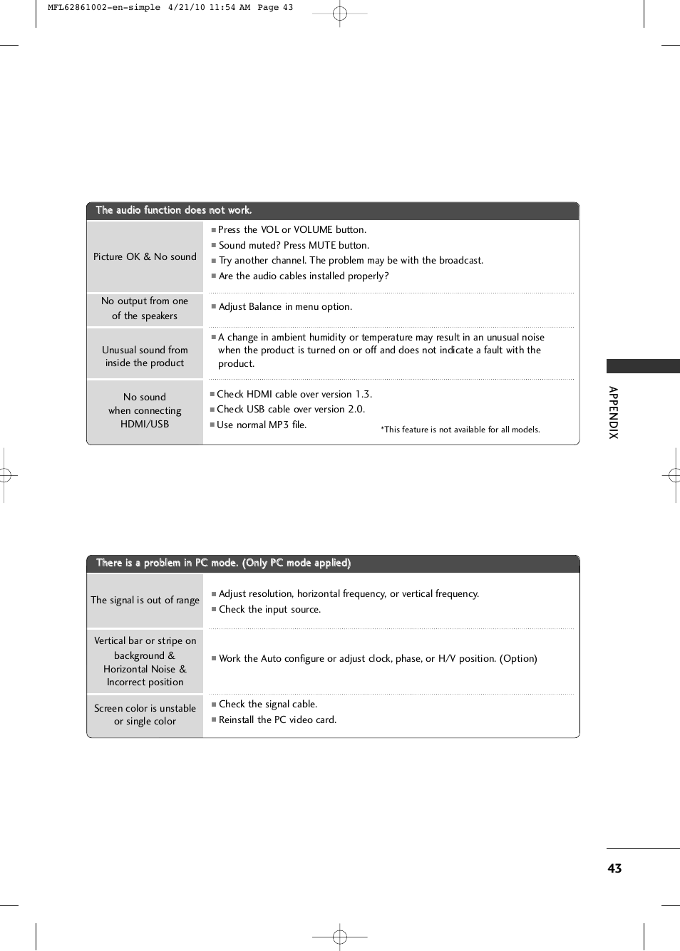 LG 50PK540 User Manual | Page 45 / 50