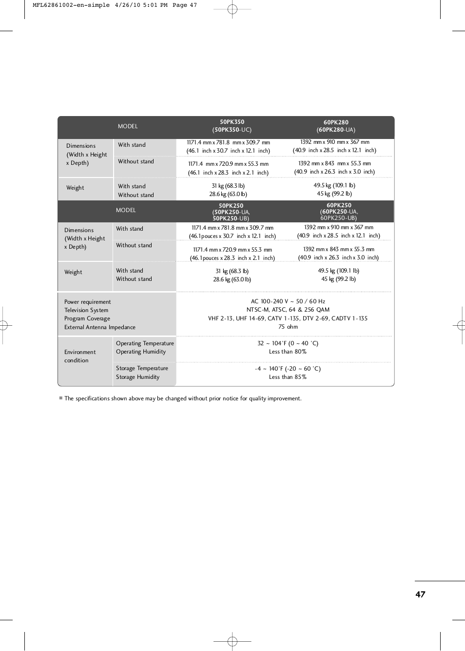 LG 50PK540 User Manual | Page 49 / 50